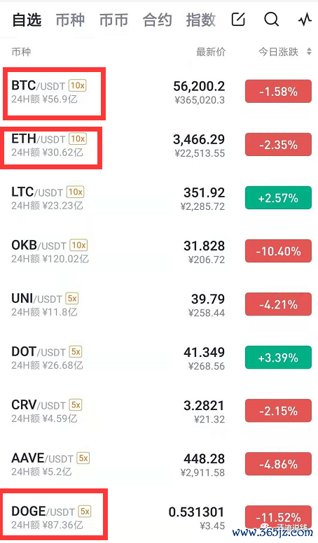imToken钱包官方版的数字货币趋势与市场分析_钱包市场_钱包货币啥意思