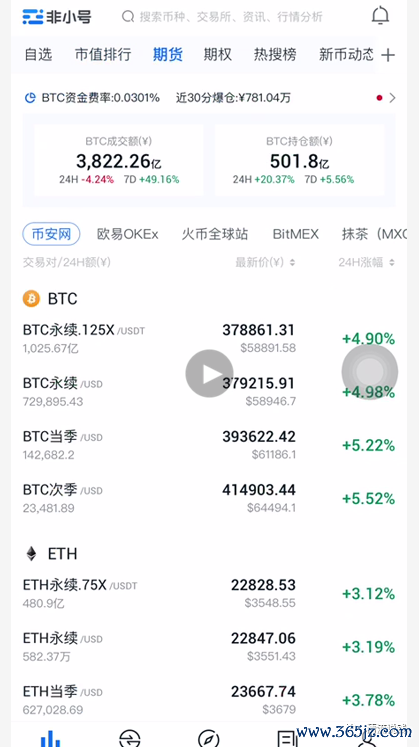 钱包货币啥意思_imToken钱包官方版的数字货币趋势与市场分析_钱包市场