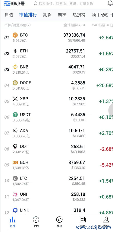 imToken钱包官方版的数字货币趋势与市场分析_钱包市场_钱包货币啥意思