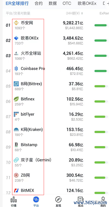 钱包市场_imToken钱包官方版的数字货币趋势与市场分析_钱包货币啥意思
