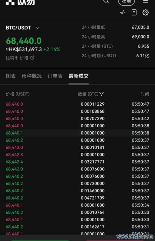 okex欧易交易所(73)