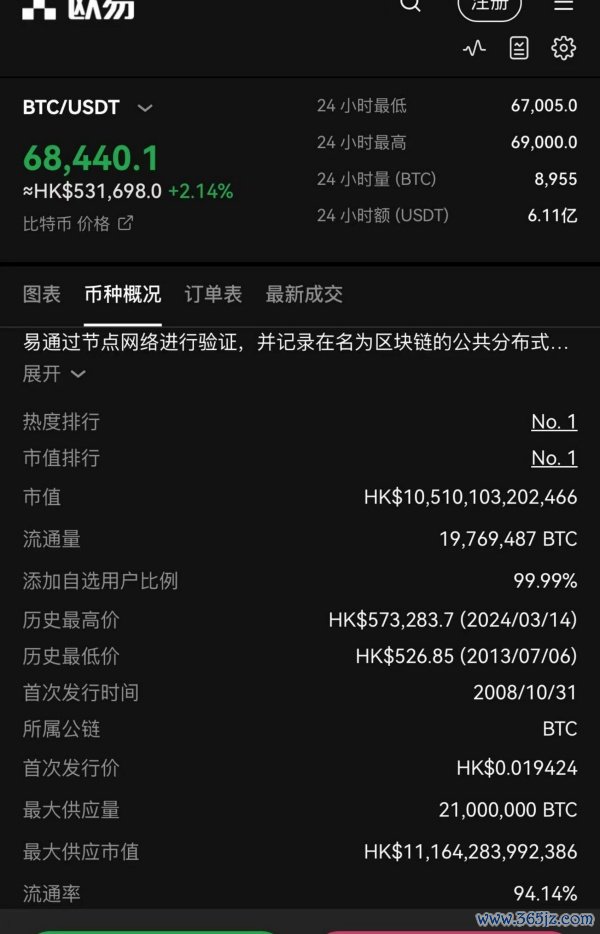 okex欧易交易所(666)