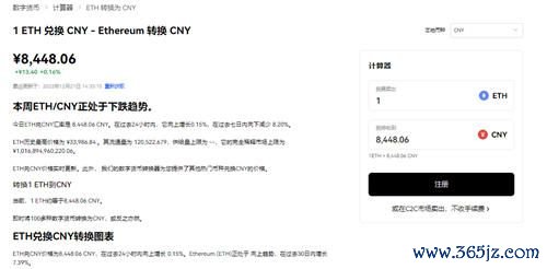 数字货币当前动向_数字货币快速交易背后的发展动态_数字货币动态图