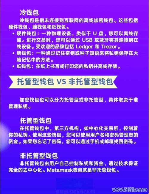 imtoken下载入口 Token钱包正版高级功能介绍：多链管理与自定义交易设置不容错过