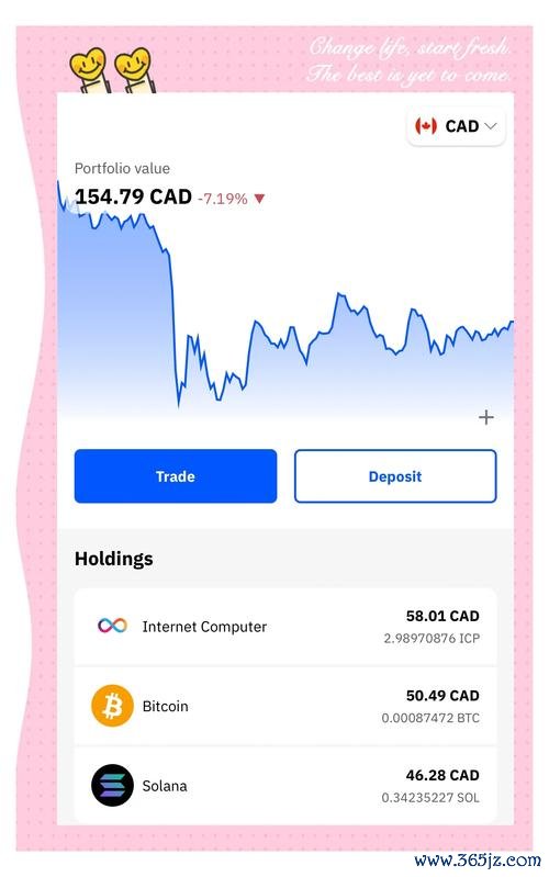 tokenim钱包app下载 在加密货币市场做明智决策？imToken官网获取市场数据分析指南
