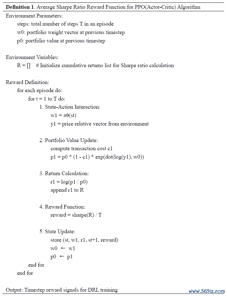 货币资产组合理论_货币型资产_如何利用数字货币进行有效的资产配置与投资组合管理