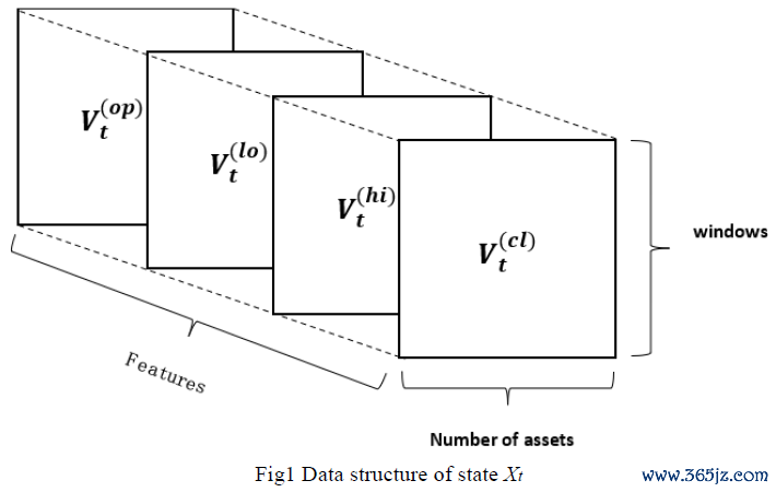如何利用数字货币进行有效的资产配置与投资组合管理_货币型资产_货币资产组合理论