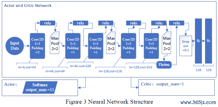 货币型资产_货币资产组合理论_如何利用数字货币进行有效的资产配置与投资组合管理