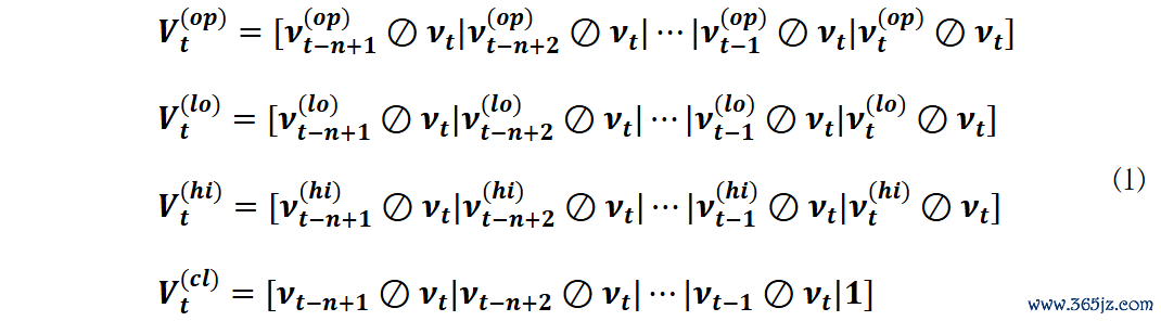 货币型资产_货币资产组合理论_如何利用数字货币进行有效的资产配置与投资组合管理